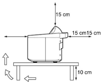 15 cm 15 cm15 cm 10 cm