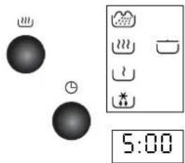 FAGOR CMH-51X - Programmering via de functie toets - 1