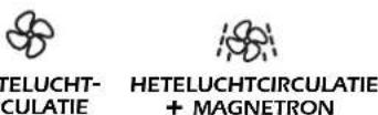 FAGOR CMH-51X - Hetelucht circulatie functies - 1