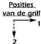 FAGOR CMH-51X - Grill functie - 1