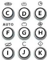 FAGOR CMH-51X - Bedieningspaneel - 3
