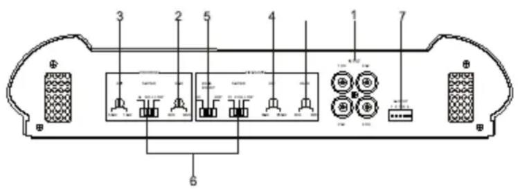 Marquant MCA-4500 - AFREGELING EN BEDIENING - 1