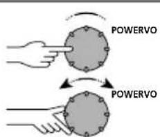 POWERVO POWERVO