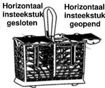 Horizontaal insteekstuk gesloten Horizontaal insteekstuk geopend