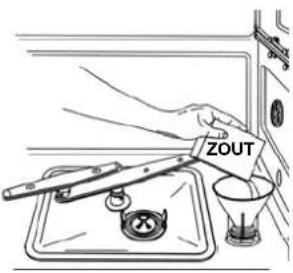 ZOUT