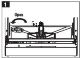 1 Open fig