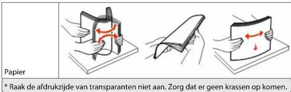 Papier * Raak de afdrukzijde van transparanten niet aan. Zorg dat er geen krassen op komen.