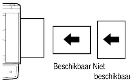 Beschikbaar Niet beschikbaar