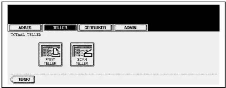 ADRES TELLER GEBRIJKER ADMIN TOTAAL TELLER PRINT TELLER SCAN TELLER TERUG