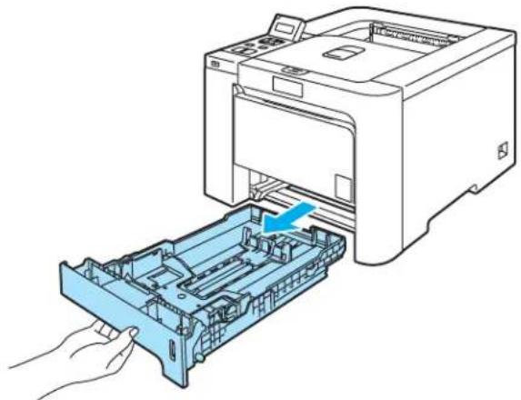 BROTHER HL-4050 - ■ Printerdriver voor Macintosh® - 4