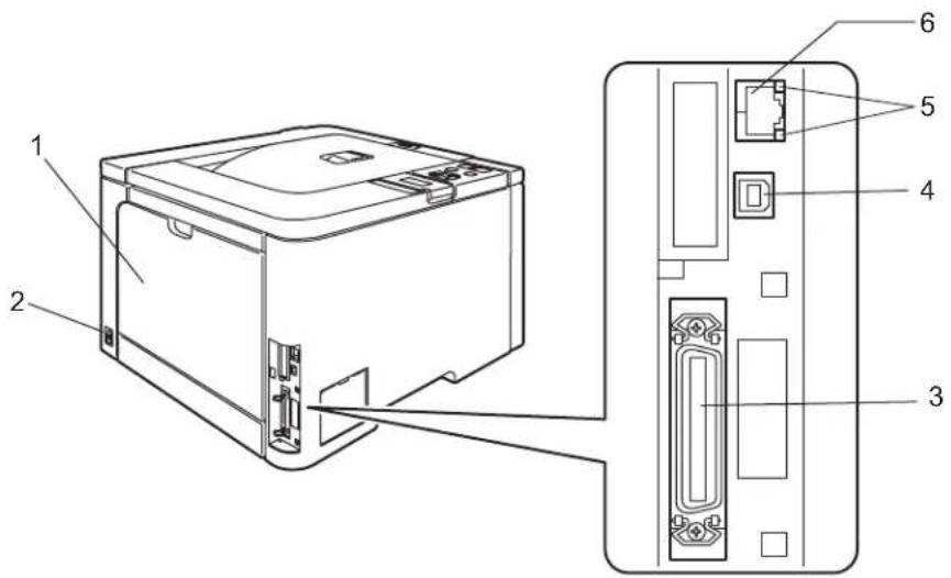 BROTHER HL-4050 - Achteraanzicht - 1
