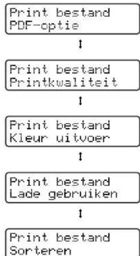 BROTHER HL-4050 - Opmerking - 4