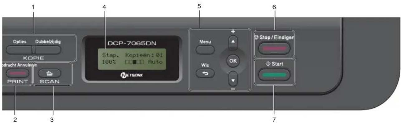 1 4 5 6 Options Dubbelzijdig KOPIE DCP-7065DN Stap. Kopieën: 81 100% Auto NETWORK Menu OK Wis Stop / Eindiger 2 3 7
