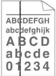 BROTHER DCP-7057W - Opmerking - 13