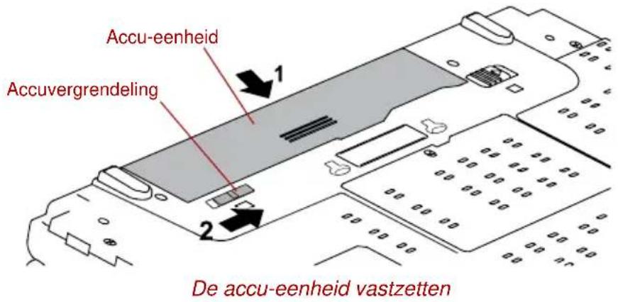 Accu-eenheid Accuvergrendeling 1 2 De accu-eenheid vastzetten
