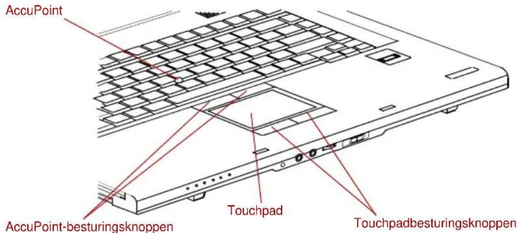 AccuPoint AccuPoint-besturingsknoppen Touchpad Touchpadbesturingsknoppen