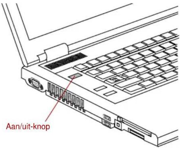 Aan/uit-knop