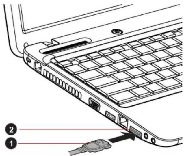 TOSHIBA Satellite L655D - Een eSATA-apparaat aansluiten - 2