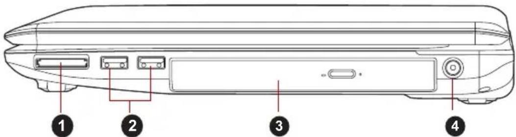 TOSHIBA Satellite L655D - Rechterkant - 1