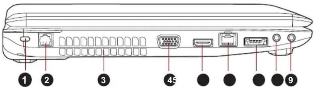 TOSHIBA Satellite L655D - Linkerkant - 1