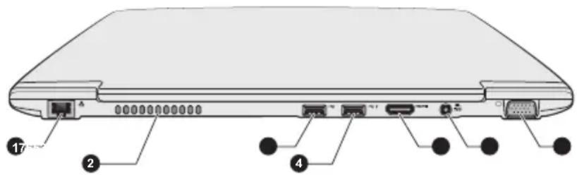 TOSHIBA Satellite Z830 - Achterkant - 1