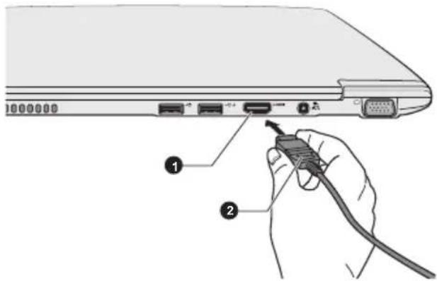 TOSHIBA Satellite Z830 - De HDMI-uit-poort aansluiten - 1