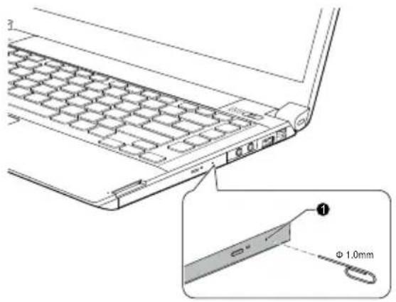 TOSHIBA Satellite R630 - Een CD/DVD verwijderen wanneer de schijflade niet opengaat - 1