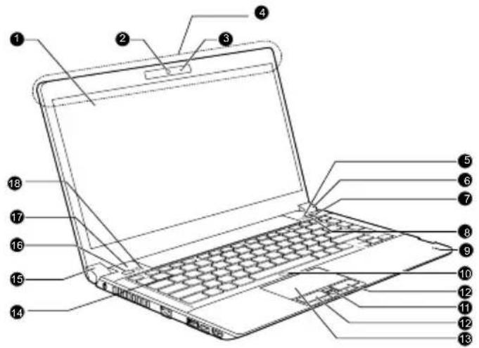 TOSHIBA Satellite R630 - Voorkant met geopend beeldscherm - 1