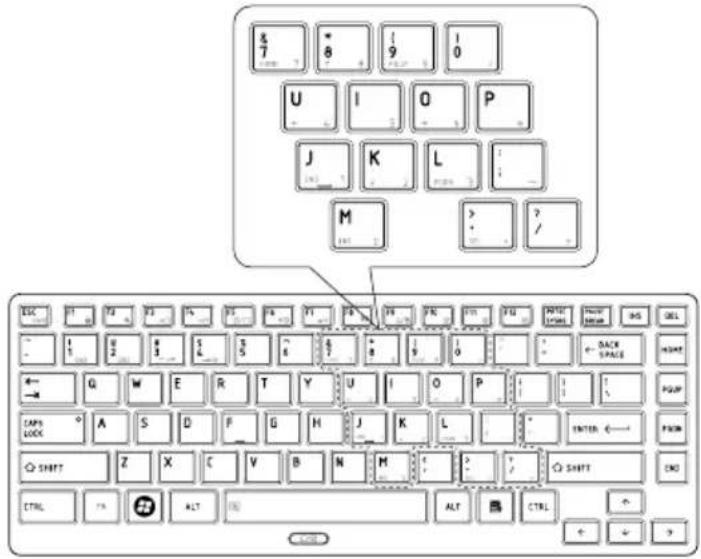 7 8 9 10 U I O P J K L : M > ? / / ESC F5 F6 F7 F8 F9 F10 F11 F12 F13 F14 F15 F16 F17 F18 F19 F20 F21 F22 F23 F24 F25 F26 F27 F28 F29 F30 F31 F32 F33 F34 F35 F36 F37 F38 F39 F40 F41 F42 F43 F44 F45 F46 F47 F48 F49 F50 F51 F52 F53 F54 F55 F56 F57 F58 F59 F60 F61 F62 F63 F64 F65 F66 F67 F68 F69 F70 F71 F72 F73 F74 F75 F76 F77 F78 F79 F80 F81 F82 F83 F84 F85 F86 F87 F88 F89 F90 F91 F92 F93 F94 F95 F96 F97 F98 F99 ← Q W E R T Y U I O P ← BACK SPACE → LAPS LOCK A S D F G H J K L ← ENTER → FROM ○ SHIFT Z X C V B N M ← ○ SHIFT → CTRL 7% +ALT → ALT CTRL ↑ ← ↕ ↖ ↗ ↙ ↙ ↙ ↙ ↙ ↙ ↙ ↙ ↙ ↙ ↙ ↙ ↙ ↙ ↙ ↙ ↙ ↙ ↙ ↙ ↙ ↙ ↙ ↙ ↙ ↙ ↙ ↙ ↙ ↙ ↙ ↙ ↙ ↙ ↙ ↙ ↙ ↙ ↙ ↙ ↙ ↙ ↙ ↙ ↙ ↙ ↙ ↙ ↙ ↙ ↘