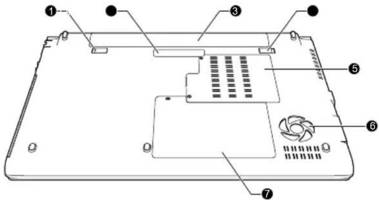TOSHIBA Satellite R630 - Onderkant - 1