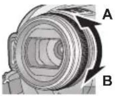 PANASONIC HDC-HS100E - Zoom door de ring te draaien. - 1