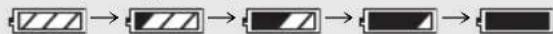 PANASONIC HDC-HS100E - Pictogram van de acculading - 1