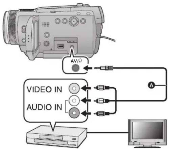 PANASONIC HDC-HS100E - ■ Discinformatie weergeven - 1