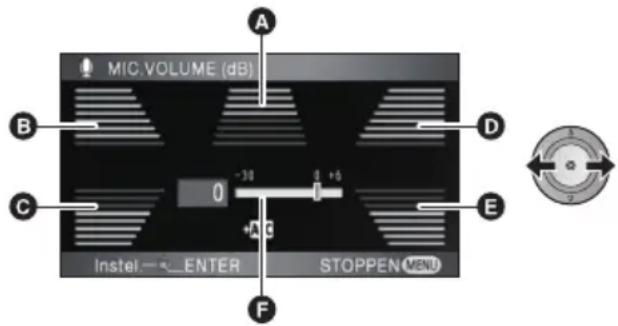 PANASONIC HDC-HS100E - Beweeg de cursor om het gevoeligheidsniveau van de microfoon in te stellen. - 1