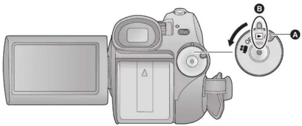 PANASONIC HDC-HS100E - Afspelen hervatten - 1