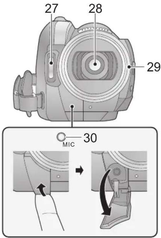 PANASONIC HDC-HS100E - Verwijderen [ ] (79) - 4