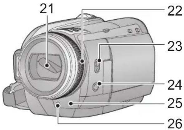 PANASONIC HDC-HS100E - Verwijderen [ ] (79) - 3