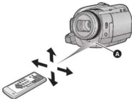 PANASONIC HDC-HS100E - ■ Bereik van de afstandsbediening - 1