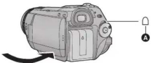 PANASONIC HDC-HS100E - ■ De camera uitzetten - 1