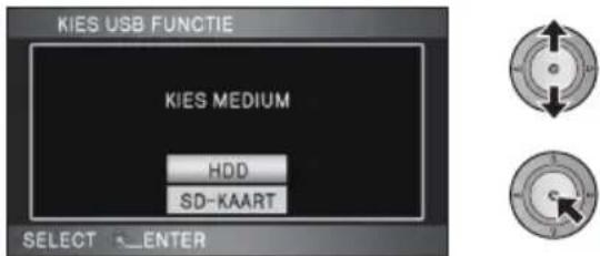 PANASONIC HDC-HS100E - Selecteer bronmedium afdrukken en druk op de cursor. - 1