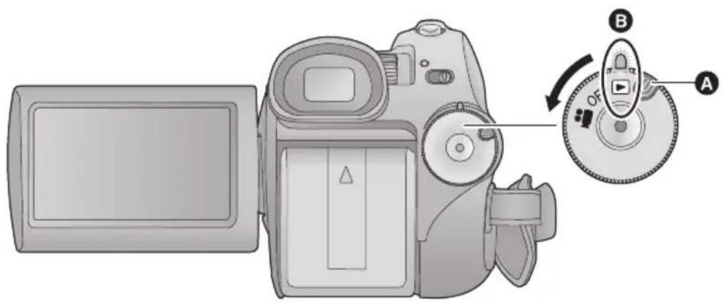 PANASONIC HDC-HS100E - Afspelen - 1