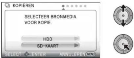PANASONIC HDC-HS100E - De verbinding met de DVD-brander verbreken - 1