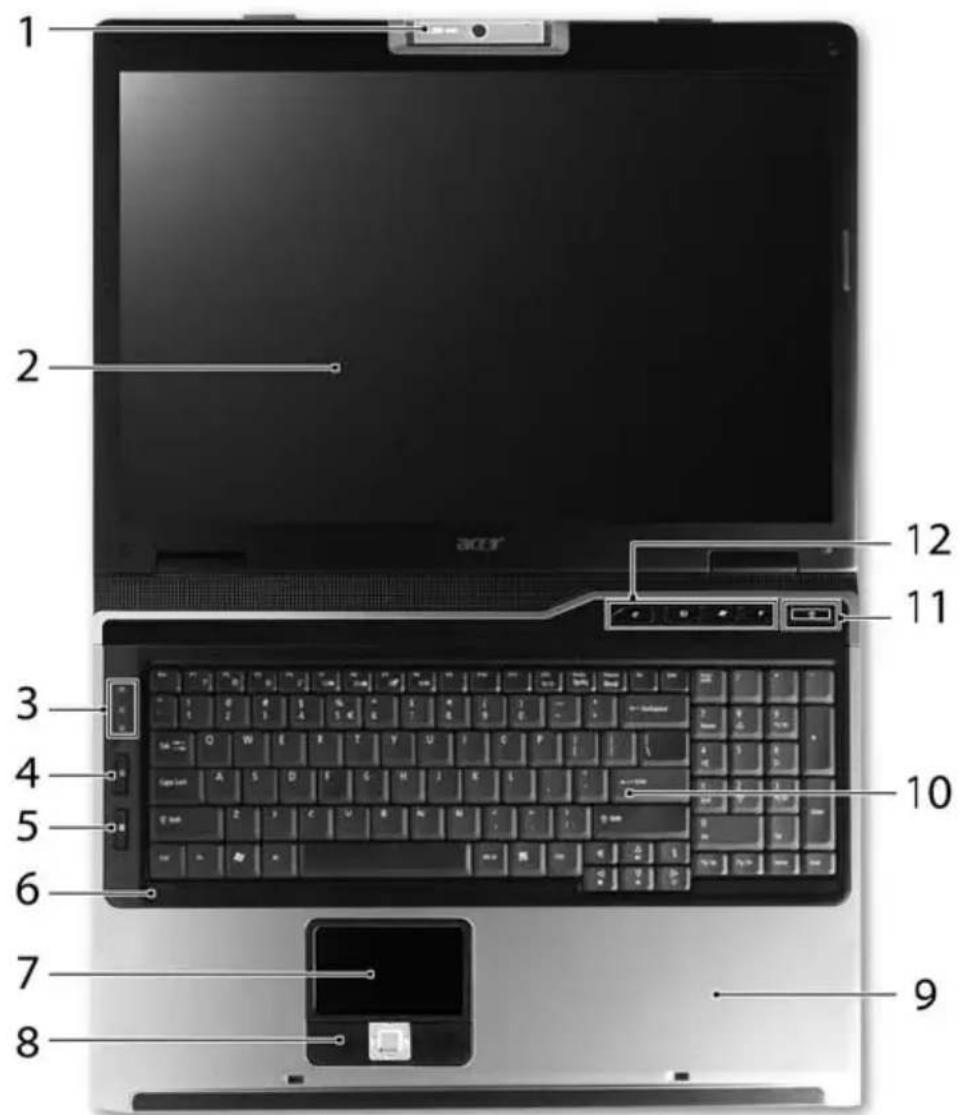 ACER Aspire 9424 - Rondleiding door uw Acer notebook - 1