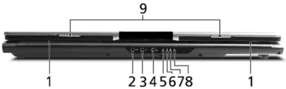 ACER Aspire 9424 - Voorkant gesloten - 1