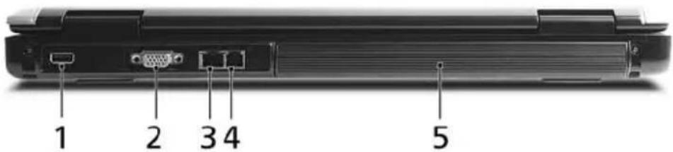 ACER Aspire 9424 - Achterkant - 1