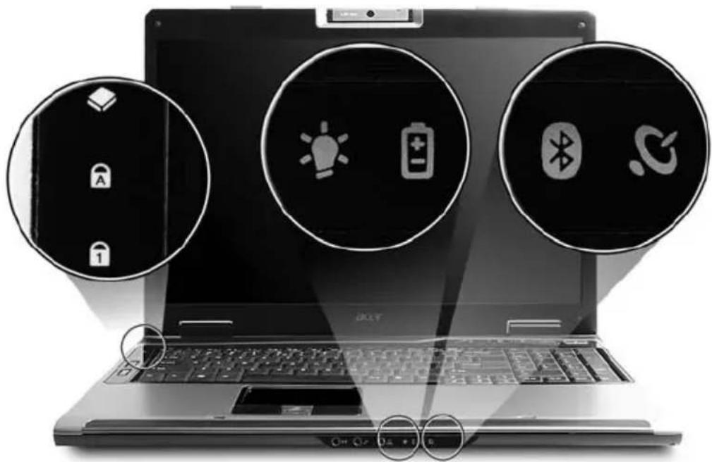 ACER Aspire 9424 - Indicatoren - 1