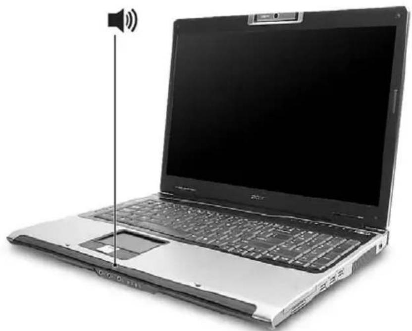 ACER Aspire 9424 - Audio - 1