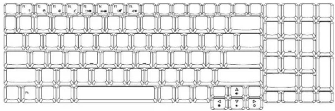 ACER Aspire 9424 - Sneltoetsen - 1