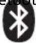 ACER Aspire 9424 - Pictogram Item Beschrijving - 5