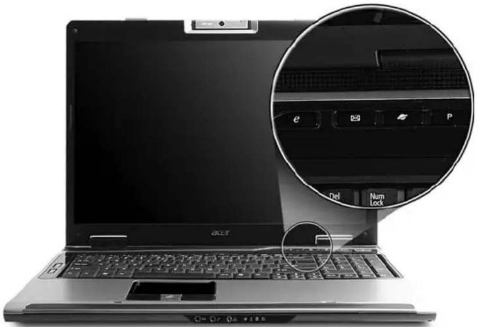 ACER Aspire 9424 - Easy-launch toetsen - 1